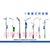 生产销售供应闽熠牌福建智慧路灯缩略图2
