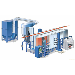 喷粉台供应商、保定喷粉台、华荣涂装设备公司(查看)