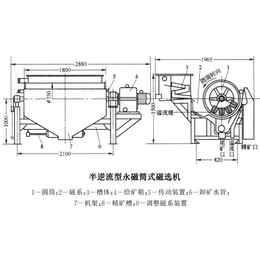 黔西南小型磁选机