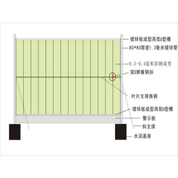 现货供应,临时围挡质量好,临时围挡