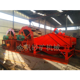 金帆沙矿机械(图)|石粉洗沙机价不高|湘潭市石粉洗沙机