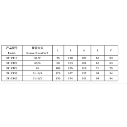 upvc塑料电磁阀、湖北塑料电磁阀、创力电磁阀(查看)