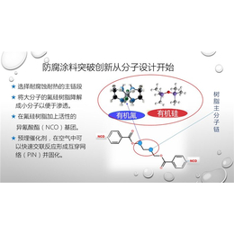 氟硅防腐施工|大同防腐|金芝麻环保