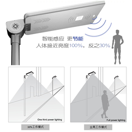 光旭照明(图)_贵州一体化路灯哪家好_一体化路灯