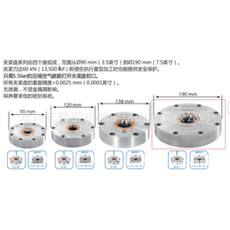 加工 零点系统-宝鸡零点系统-双兴宏机械(查看)