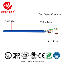 CAT5E超五类FTP高速单股23AWG对绞屏蔽兆网线