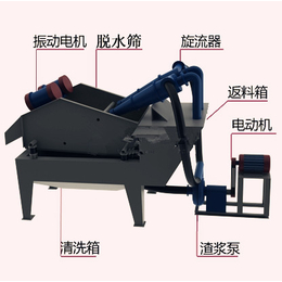 细砂回收机生产制造-扬帆机械(在线咨询)-阜新细砂回收机