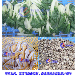 佛山万隆机械(图)-蔬菜*烫机报价-蔬菜*烫机