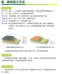 内墙保温油漆价格-纳品保温涂料(在线咨询)-合肥保温油漆