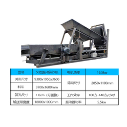 全自动80筛沙机价格-方骏机械-阜阳全自动80筛沙机