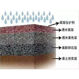 彩色混凝土透水路面-毕节彩色透水混凝土-弘康透水混凝土(图)