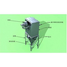 静电除尘器设备-杭州静电除尘器-华东环保设备*