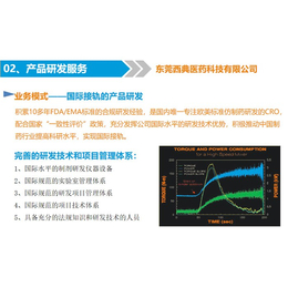 gmp体系建立 -gmp-西典科技