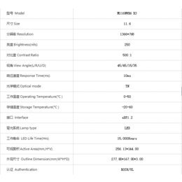 全新屏M116NWR6 R3-苏州东尚(图)