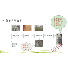 环保设备公司-立顺鑫(图)-小型处理设备-鄂州处理设备