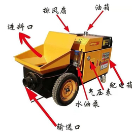 鹏诺机械(图)-混凝土输送泵-重庆混凝土输送泵
