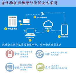 物联网共享净水器服务是*卖点