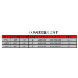 河北东圣吊索具(图)-重物移运器牵引装置-重物移运器