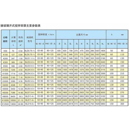 搪瓷开式反应釜图纸-徐州搪瓷开式反应釜-程明化工搪瓷反应罐