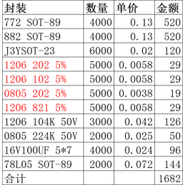 2SB772 2SD882 SOT-89 大芯片 对管 长电