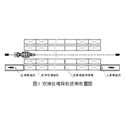 夹抱伸缩货叉-伸缩货叉-西斯顿物流伸缩货叉