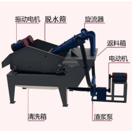 细纱机回收渣浆泵(多图)-洗砂机渣浆泵使用