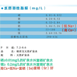 苏州硒锶宝矿泉水(图)-富锶天然矿泉水-苏州矿泉水