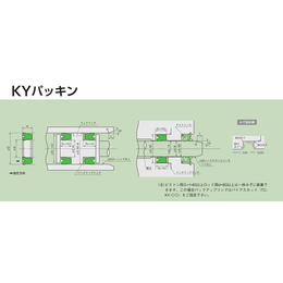 日本sakagami阪上KY型和KKY型油缸Y型圈