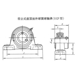 滚动轴承器-轴承器-宇飞传动