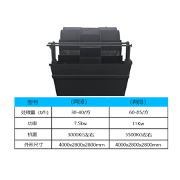 方骏机械洗沙机批发-营口自动双槽洗沙机-自动双槽洗沙机厂家