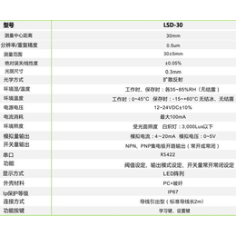 国产激光位移传感器价格-国产激光位移传感器-北京隆兴四达