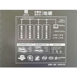 杭州石墨烯地暖-慧泽新材料-石墨烯地暖多少一平