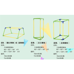 聪咪(在线咨询)-数学几何模型教具-数学几何模型教具定制