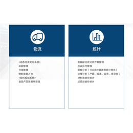 印刷包装MES软件-上海印刷包装MES-上海迅越软件有限公司