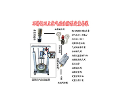 GRACO定量黄油机250X250缩略图.jpg