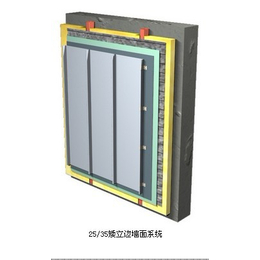 湖北武汉厂家0.7厚铜板金属屋面板430型330型别墅屋面板