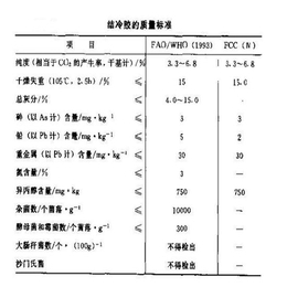 现货供应市食品级结冷胶