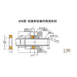 国产UPH型液压油缸用U型圈