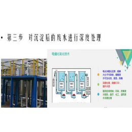 移动式油水处理器-处理器-立顺鑫-环保设备(图)