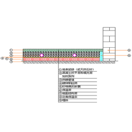 地暖安装价格-南京地暖安装-南京迪普「优选企业」(查看)