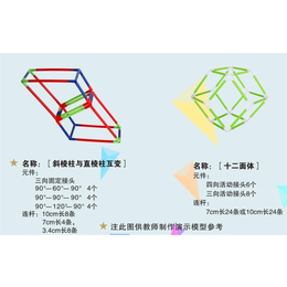 数学几何模型教具价格-数学几何模型教具-聪咪(查看)