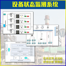 电力设备在线监测系统-设备在线监测-设备状态监测