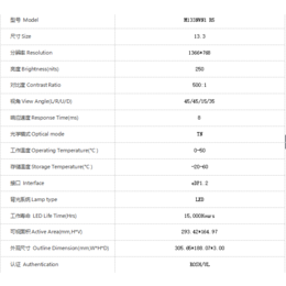 M133NWN1 R5销售-苏州东尚电子厂