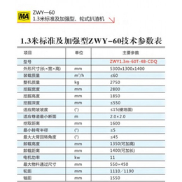 黄山****实惠的电动扒渣机厂家价格缩略图