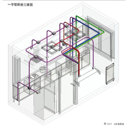 东莞茶山厂房装修公司 水电安装常见问题及解决方案