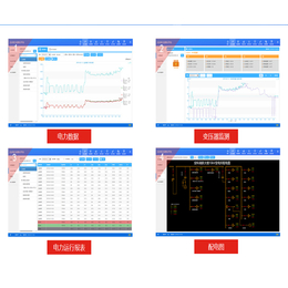 电力设备远程监测哪家好-电力设备远程监测-京电博天电力