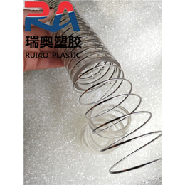 江西塑料钢丝输油管-塑料钢丝输油管透明-瑞奥塑胶软管