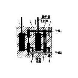 8升全自动润滑泵-北京维克森科技(图)