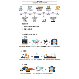 广州到美国FBA运输服务-广州德威-广州到美国FBA运输