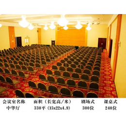 北京千人会议酒店有哪些 会议型酒店价格缩略图